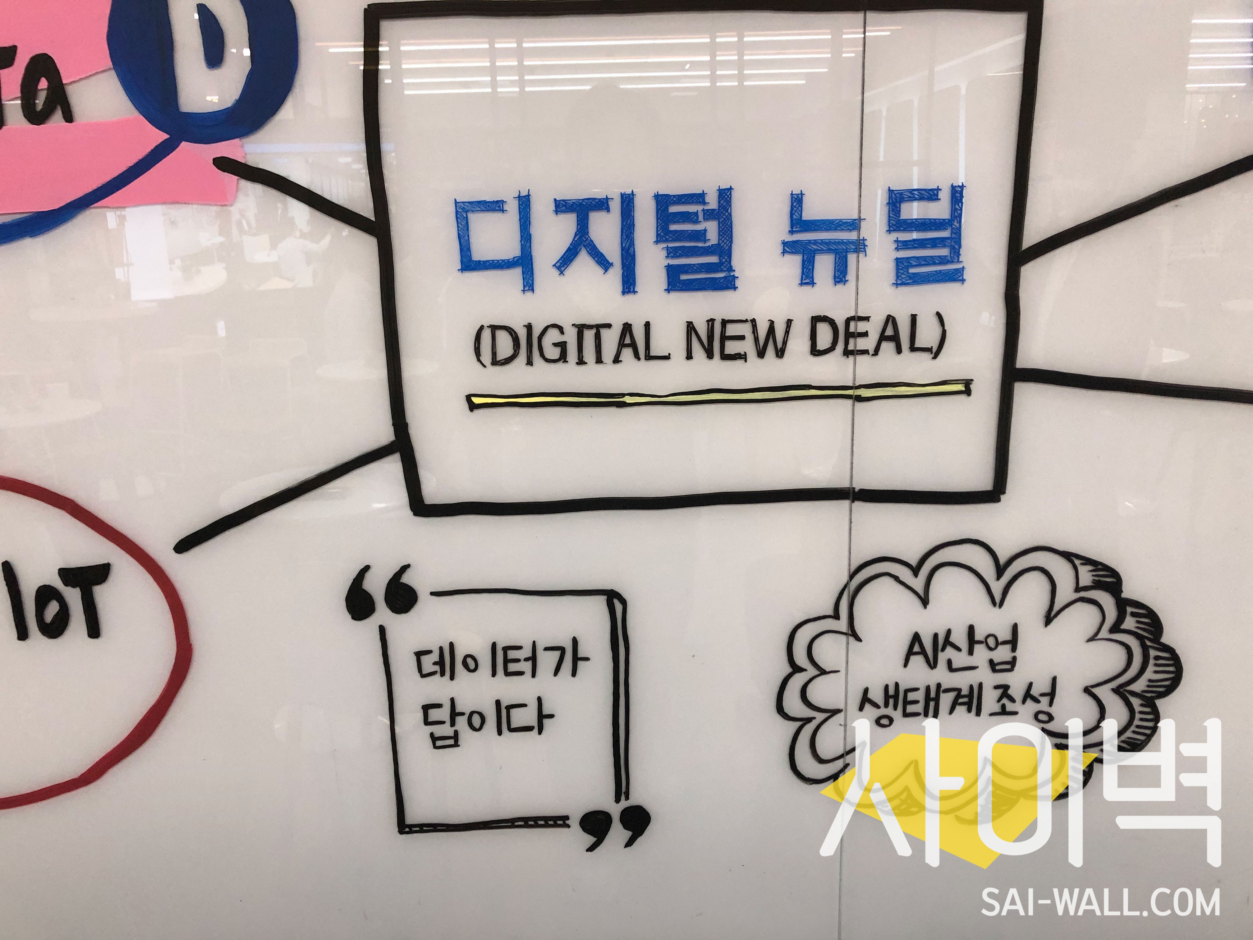 더유존 내 청와대 행사 벽화 시공 사진 9